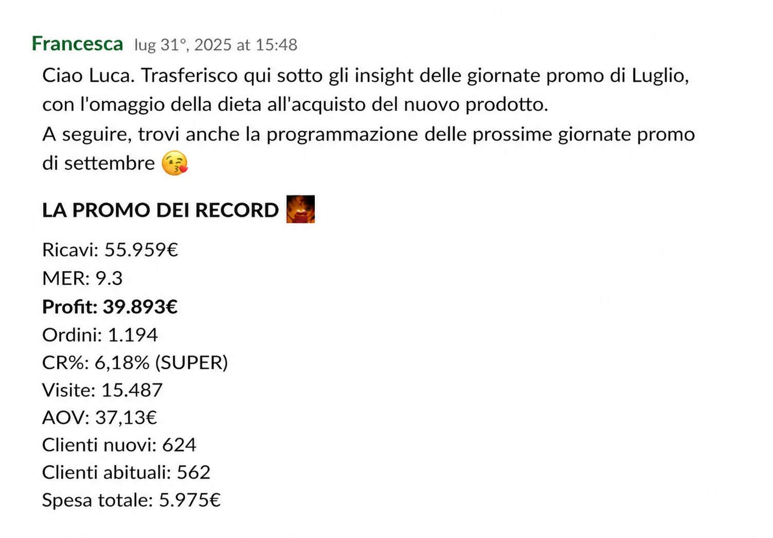 La promo dei record: 1.194 ordini, CR 6,18% e profitto a 39.893€.