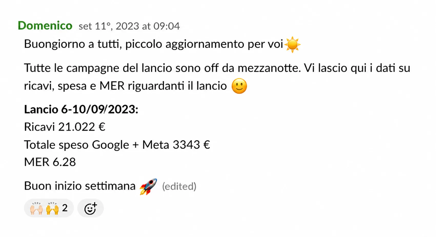 Lancio chiuso: 21.022€ di ricavi con 3.343€ di spesa e MER 6,28.