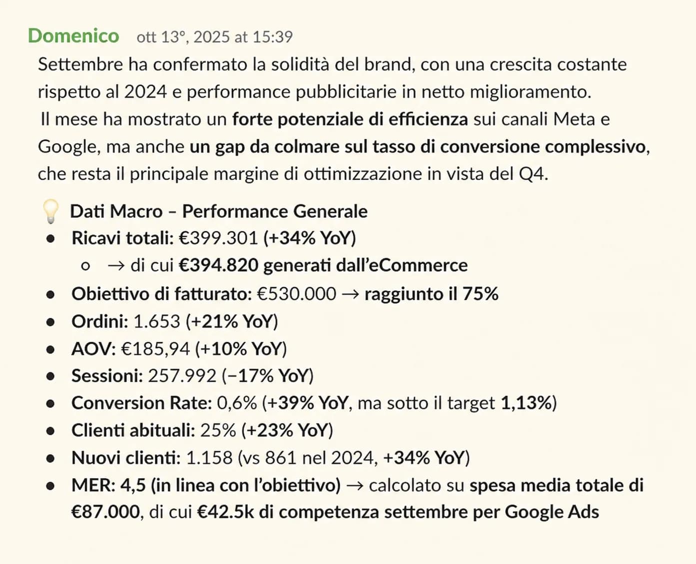 Settembre solido: +34% YoY sui ricavi e MER a 4,5. Il gap resta sul tasso di conversione.