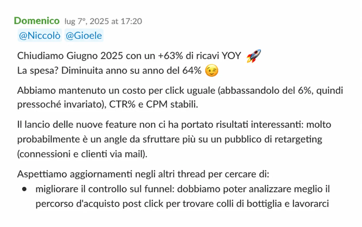 Giugno: ricavi +63% YoY con spesa adv −64% e CPC stabile (−6%).