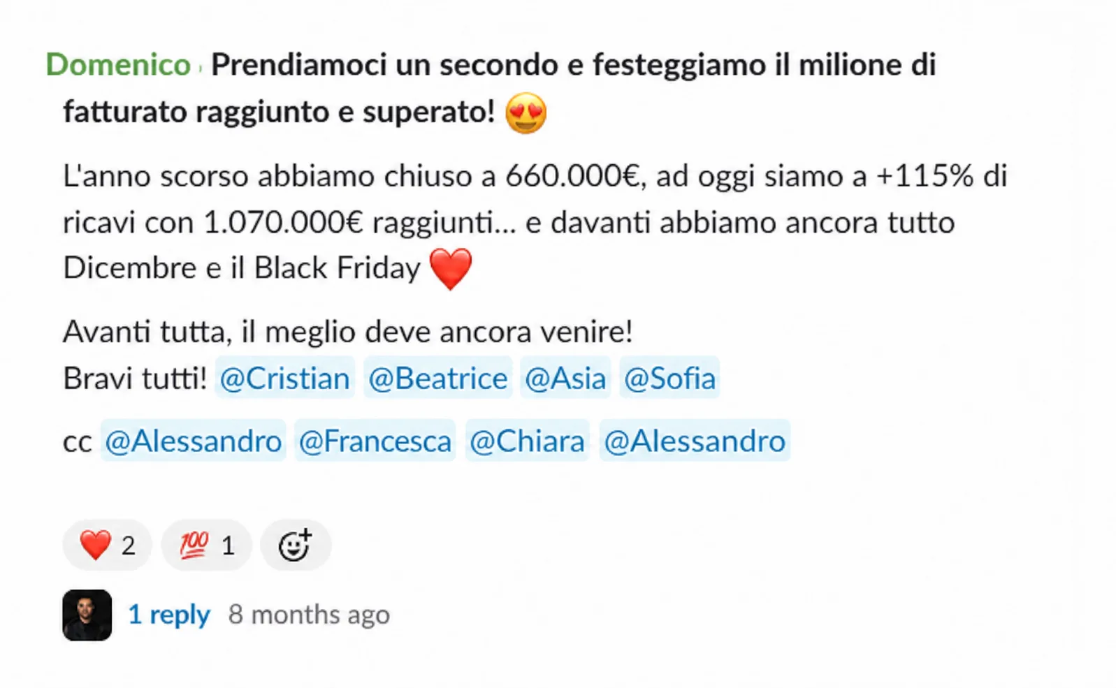 Milione di fatturato raggiunto e superato: +115% di ricavi, e davanti ancora Dicembre e Black Friday.