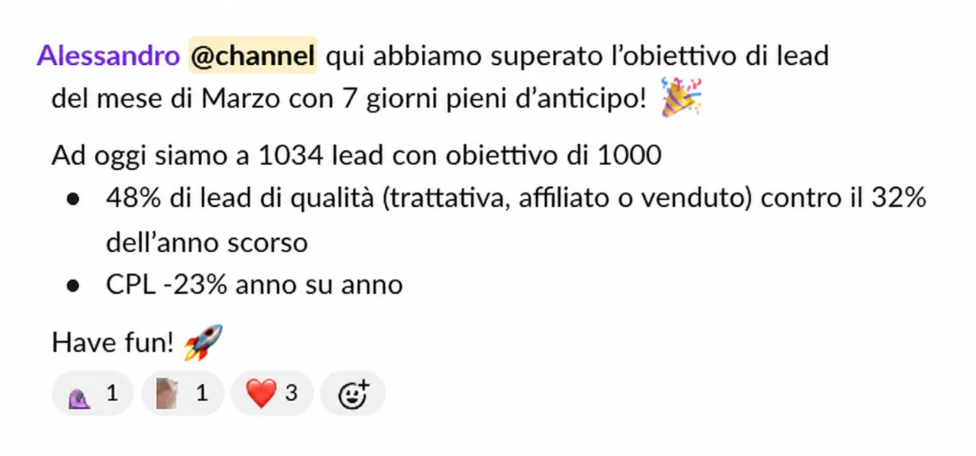 Obiettivo marzo battuto con una settimana d'anticipo: più qualità, CPL in calo.